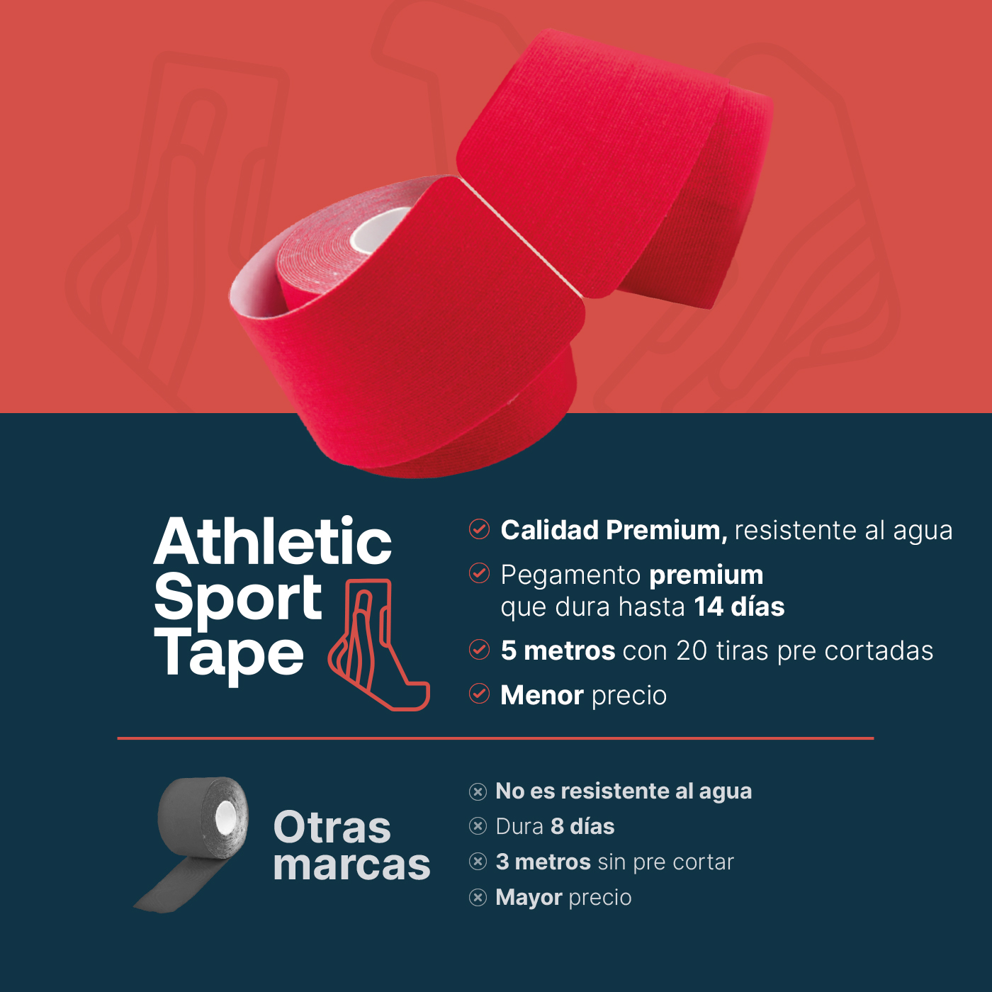 Foto 3 pulgar | Cinta Kinesiológica Pre-cortada Paquete Con 4 Rollos. Vendaje De Apoyo. Sport Tape B Life.