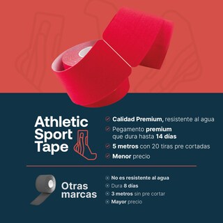 Foto 2 | Cinta Kinesiológica Pre-cortada Paquete Con 4 Rollos. Vendaje De Apoyo. Sport Tape B Life.