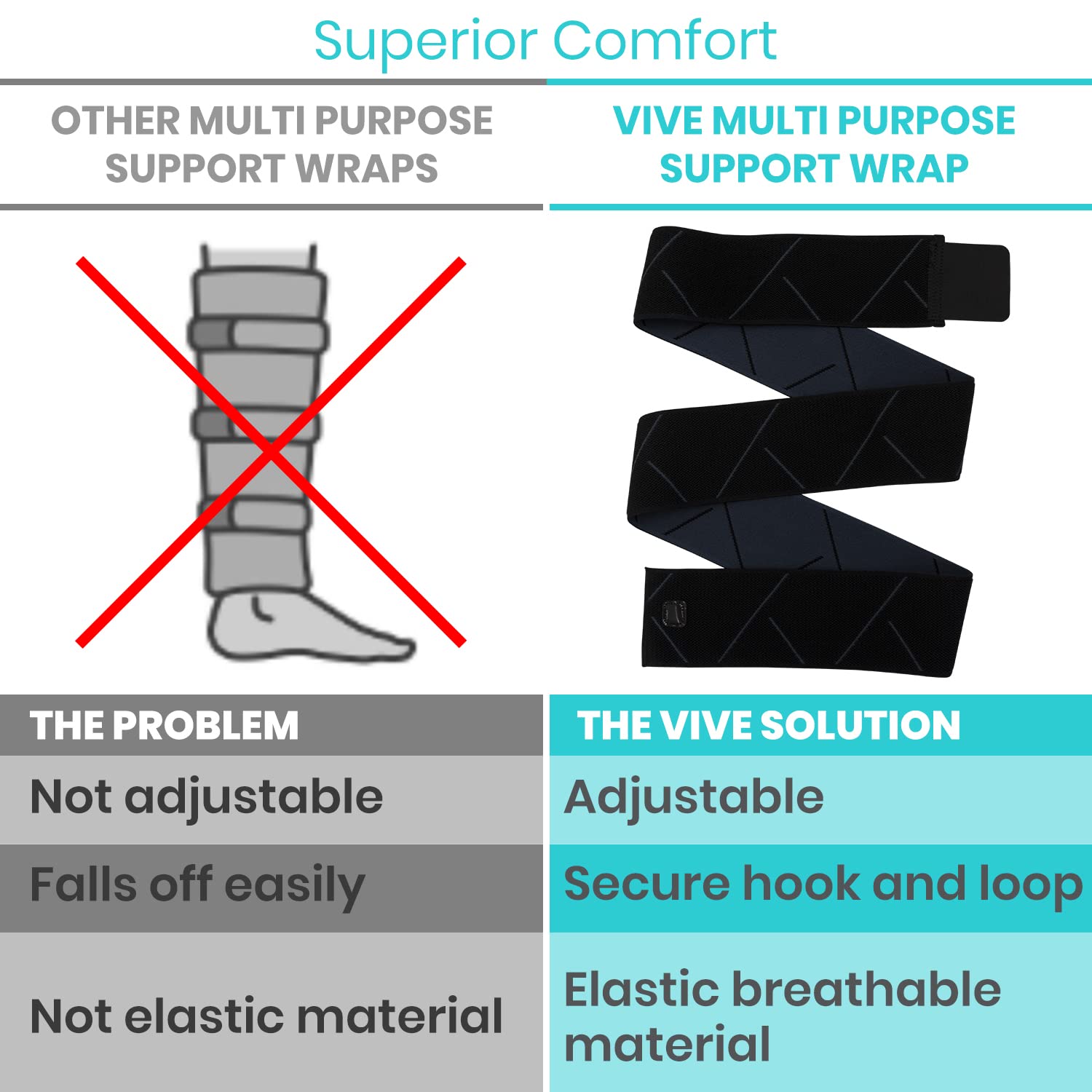 Foto 5 pulgar | Support Wrap Vive Multiusos Para Tobillo, Rodilla, Codo, Etc. - Venta Internacional.