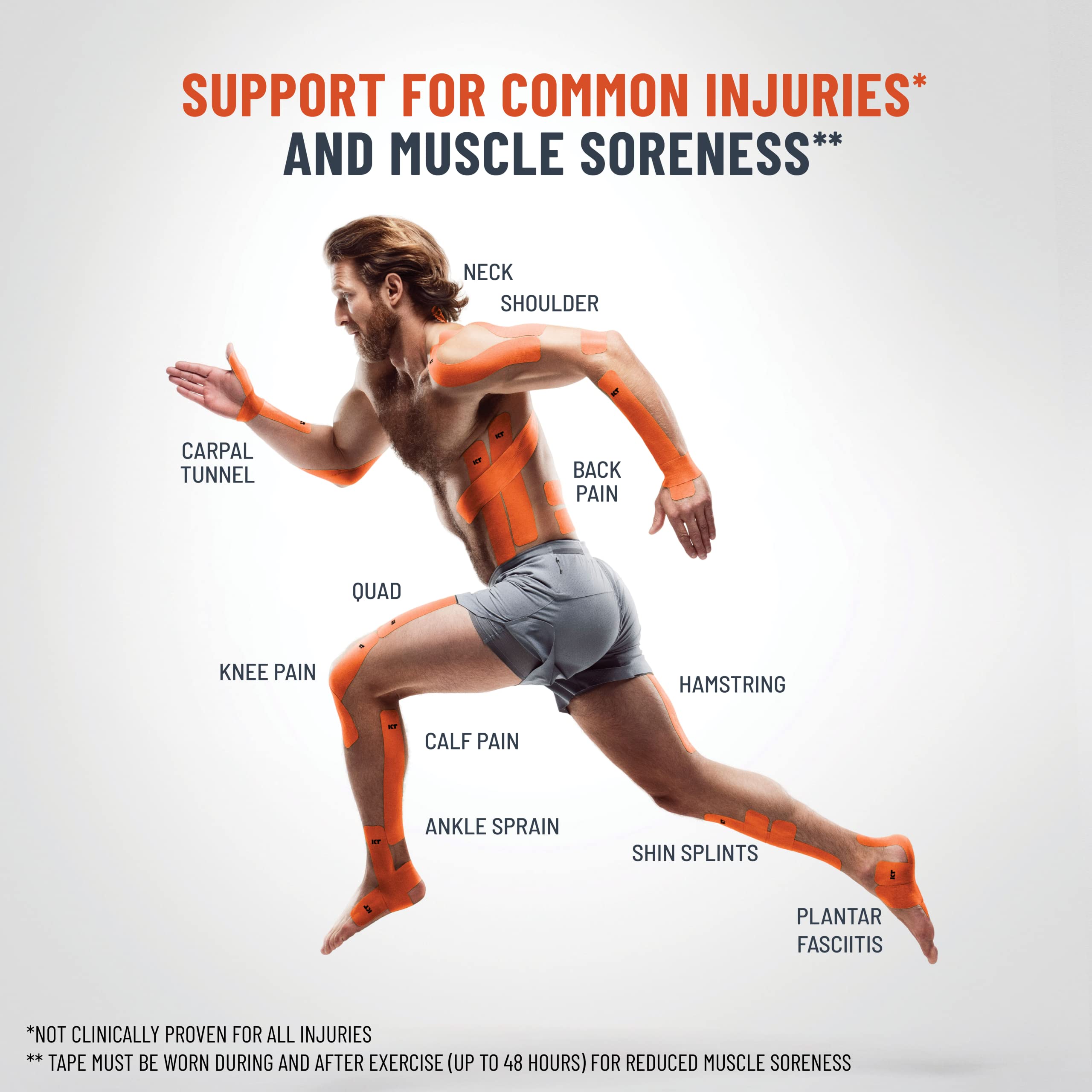 Foto 4 pulgar | Cinta Deportiva Kt Tape Pro Synthetic Kinesiology  20 Tiras - Venta Internacional.