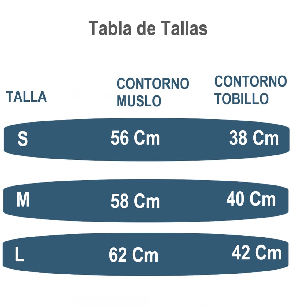 Foto 4 pulgar | Inmovilizador De Rodilla Oneder Premium Largo Talla M - Venta Internacional.