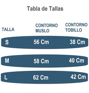 Foto 3 | Inmovilizador De Rodilla Oneder Premium Largo Talla M - Venta Internacional.