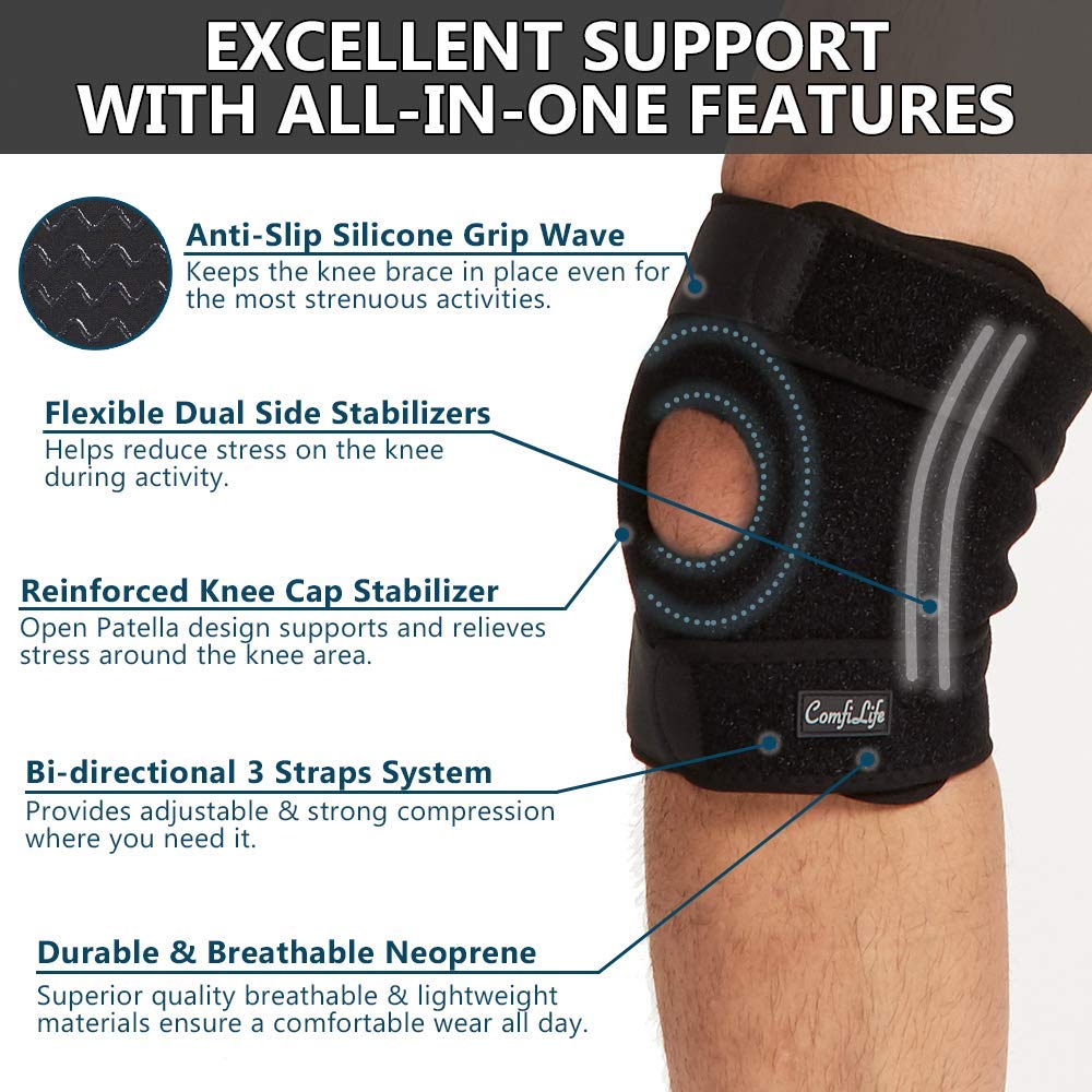 Foto 6 pulgar | Rodillera Comfilife Para Aliviar El Dolor De Rodilla, Neopreno, Tamaño Mediano - Venta Internacional.