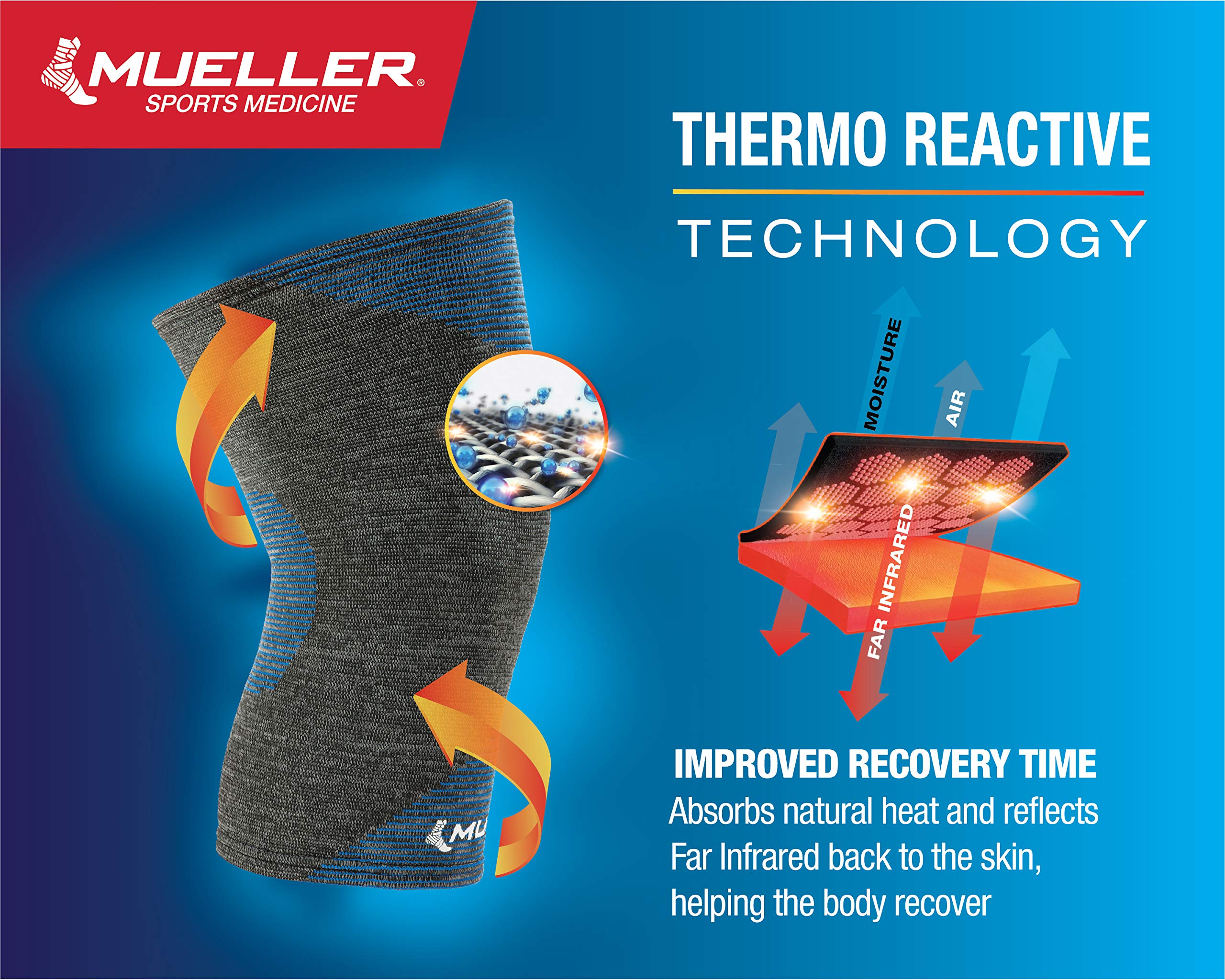 Foto 3 | Soporte De Rodilla Mueller Sports Medicine Fir, Elástico En 4 Direcciones - Venta Internacional.