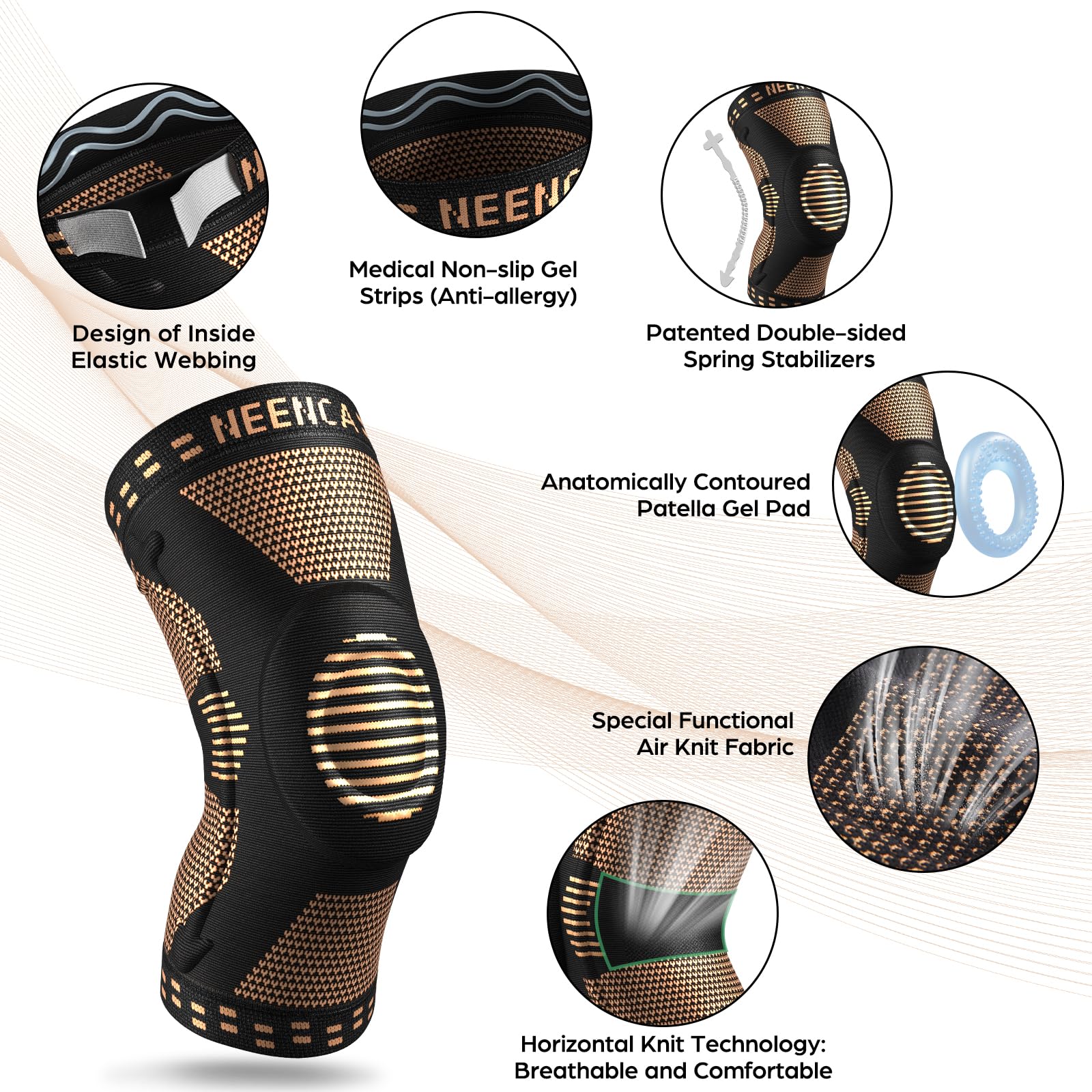 Foto 3 pulgar | Rodilleras Neenca Para Aliviar El Dolor De Rodilla, Paquete De 2 Para Hombres Y Mujeres - Venta Internacional.