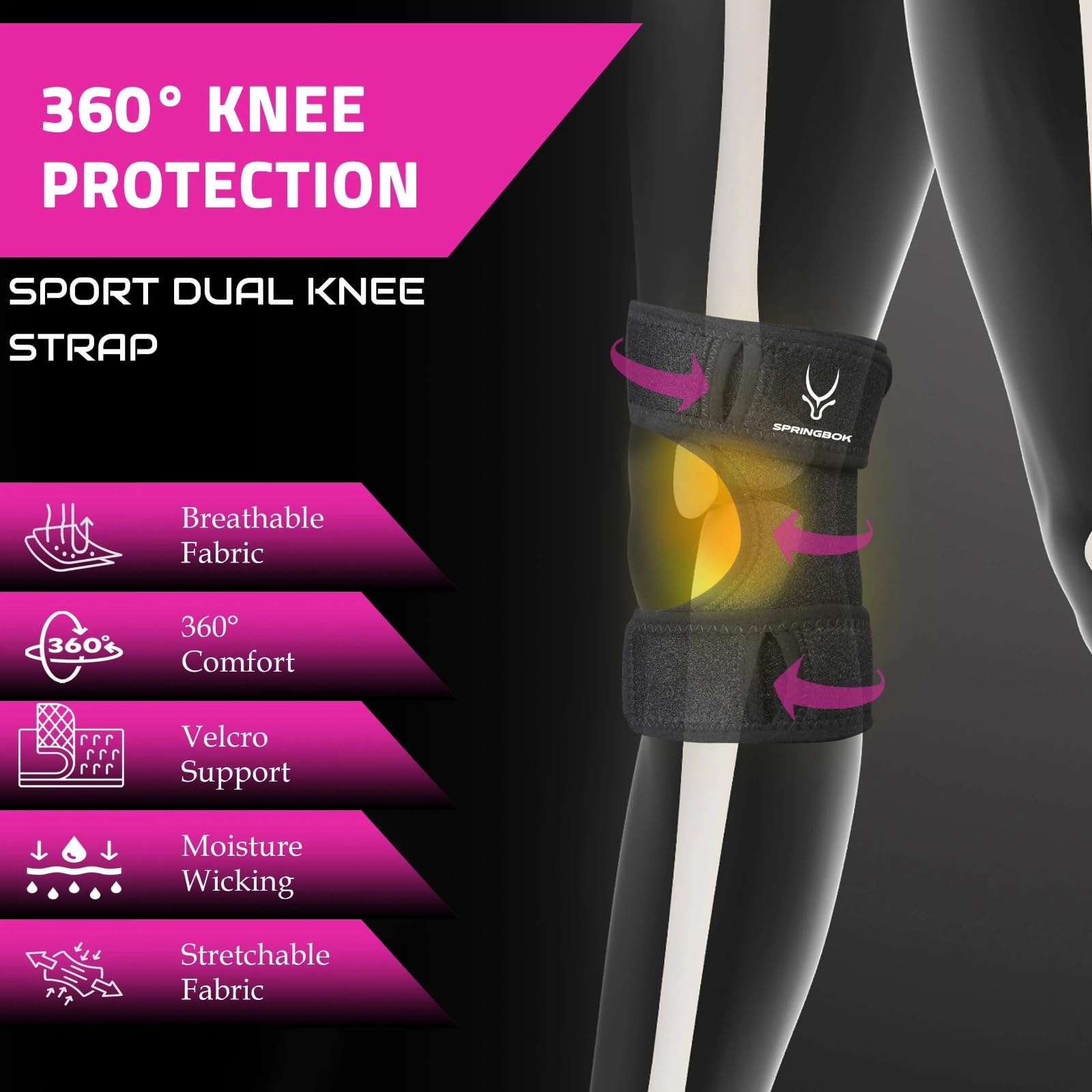 Foto 5 pulgar | Correa De Rodilla Springbok Con Doble Estabilizador Y Seguimiento Rotuliano - Venta Internacional.
