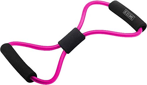 Foto 5 pulgar | Bandas Resistance Loop Bands Edx Para Entrenamientos, Ejercicio Y Acondicionamiento Físico - Venta Internacional.