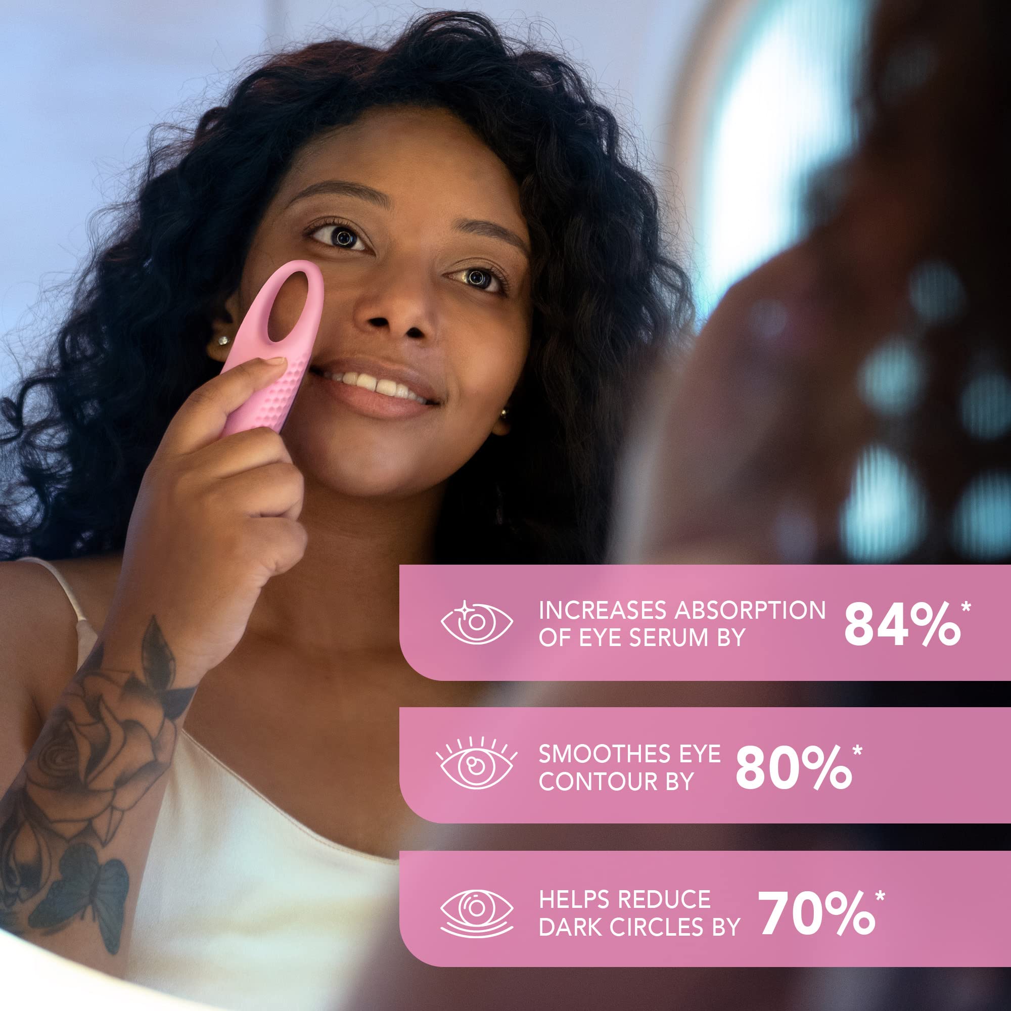 Foto 5 pulgar | Masajeador De Ojos Foreo Iris 2 Linfatic Drenage Pearl Pink - Venta Internacional.