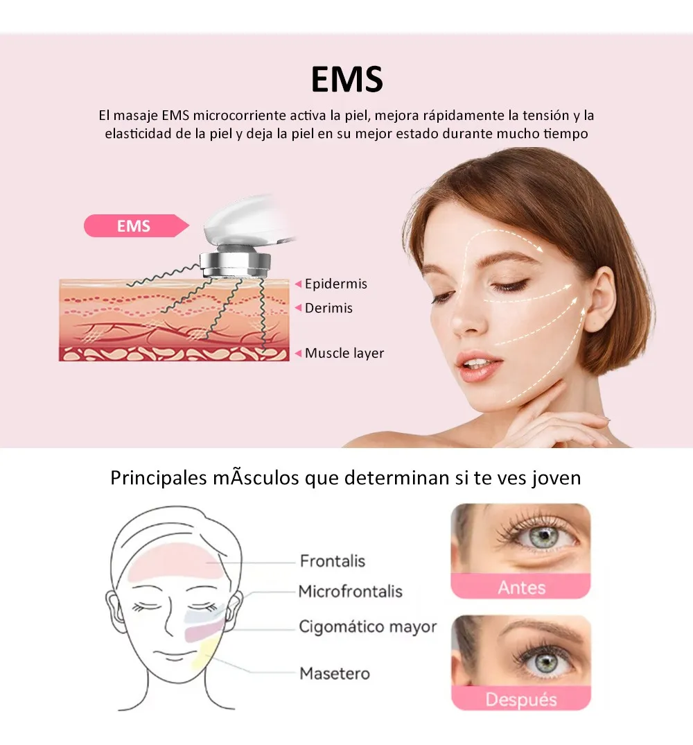 Foto 5 pulgar | Masajeador Facial Belug Electroporador Ultrasónico Antiarrugas Blanco