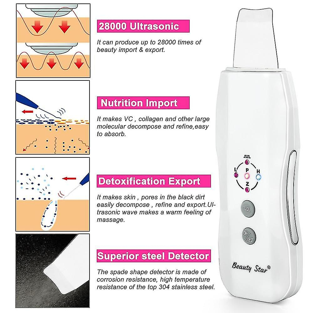 Foto 4 | Limpiador Facial  Depurador Ultrasónico De Piel  Masajeador Huoguo - Venta Internacional.
