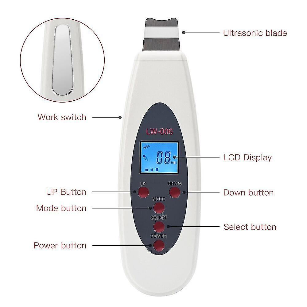 Foto 4 | Limpiador Facial Huoguo Limpiador De Piel Ultrasónico Portátil Lcd - Venta Internacional.