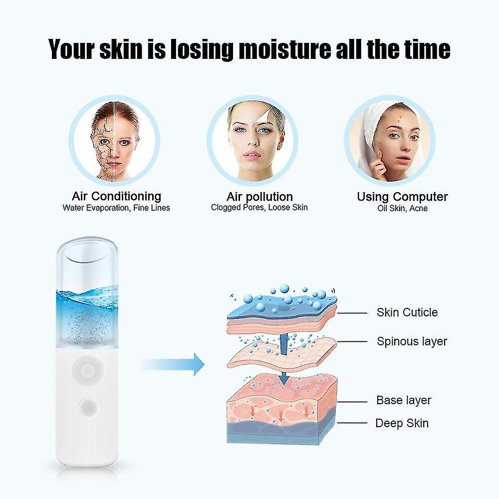 Foto 3 pulgar | Limpiador Facial Huoguo  Depurador Ultrasónico De Piel  20 Ml - Venta Internacional.