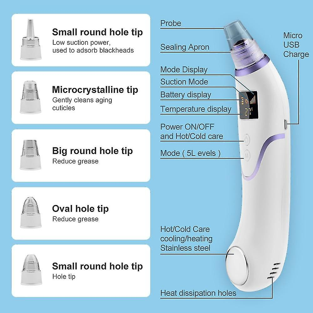 Foto 3 pulgar | Limpiador Facial Huoguo Depurador Ultrasónico De Piel Blackhead Re - Venta Internacional.