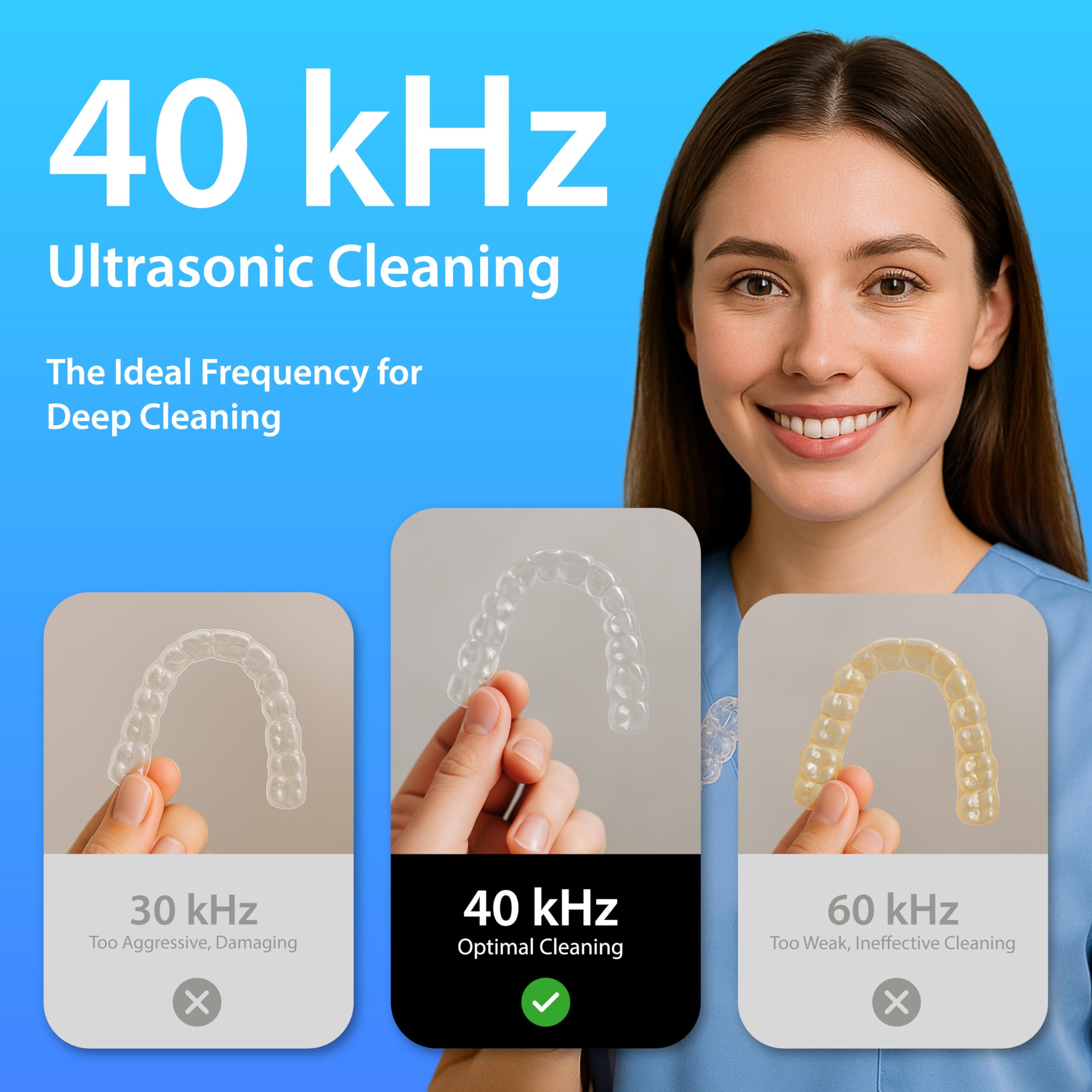 Foto 6 | Limpiador Ultrasónico Magnasonic Uc22  Tanque De 600 Ml  5 Modos De Limpieza - Venta Internacional.