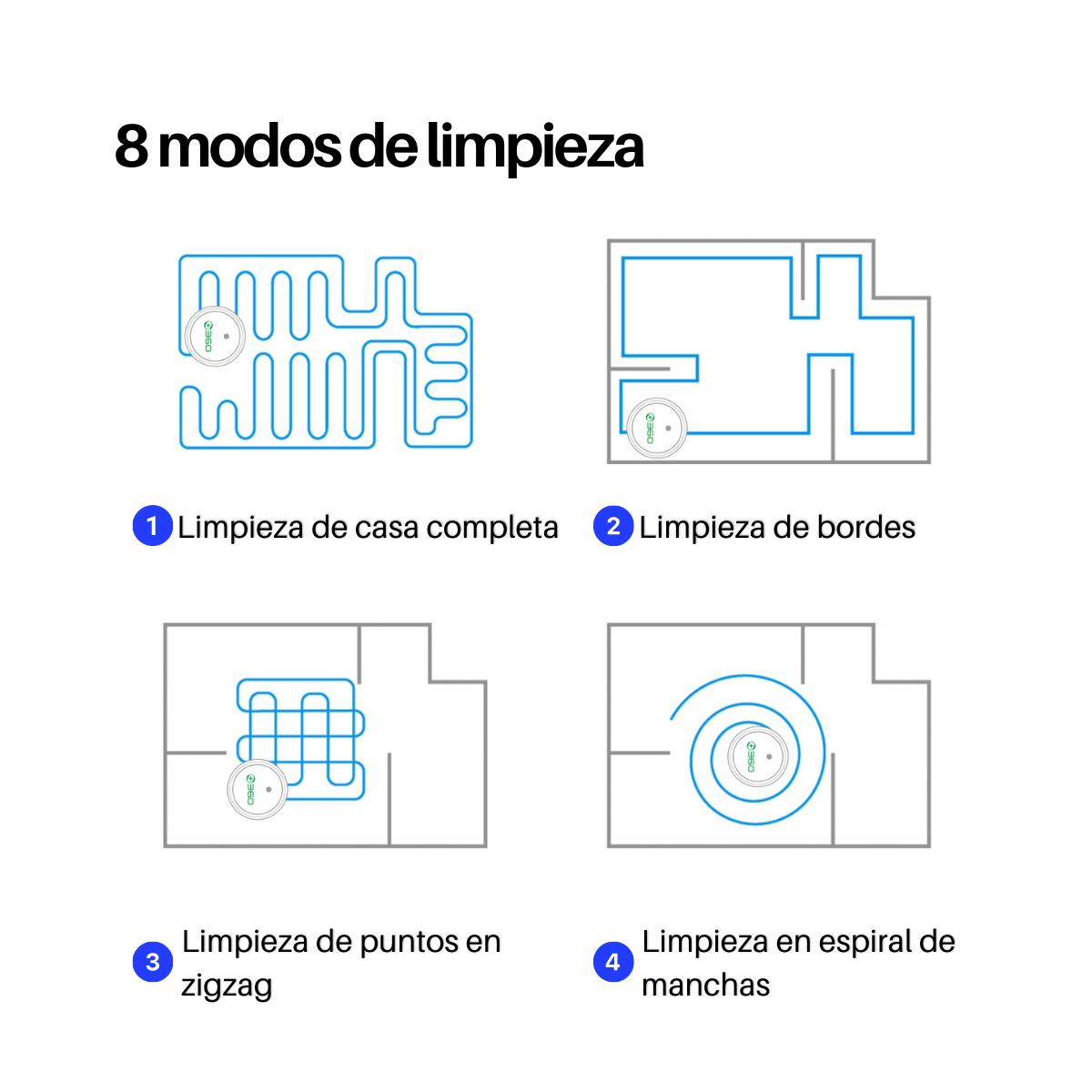 Foto 8 | Robot Aspiradora Inteligente C50 Pro Barre, Trapea Y Autocarga Reacondicionada - Alexa Y Google