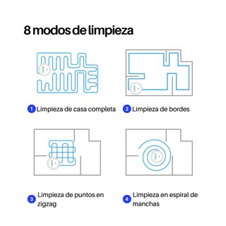 Foto 8 | Robot Aspiradora Inteligente C50 Barre, Trapea Y Autocarga Reacondicionada - Alexa Y Google