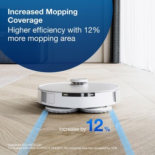Foto 4 | Almohadillas De Limpieza Para Ecovacs Deebot X2/t20/t10/x1 Omni Series - Venta Internacional.