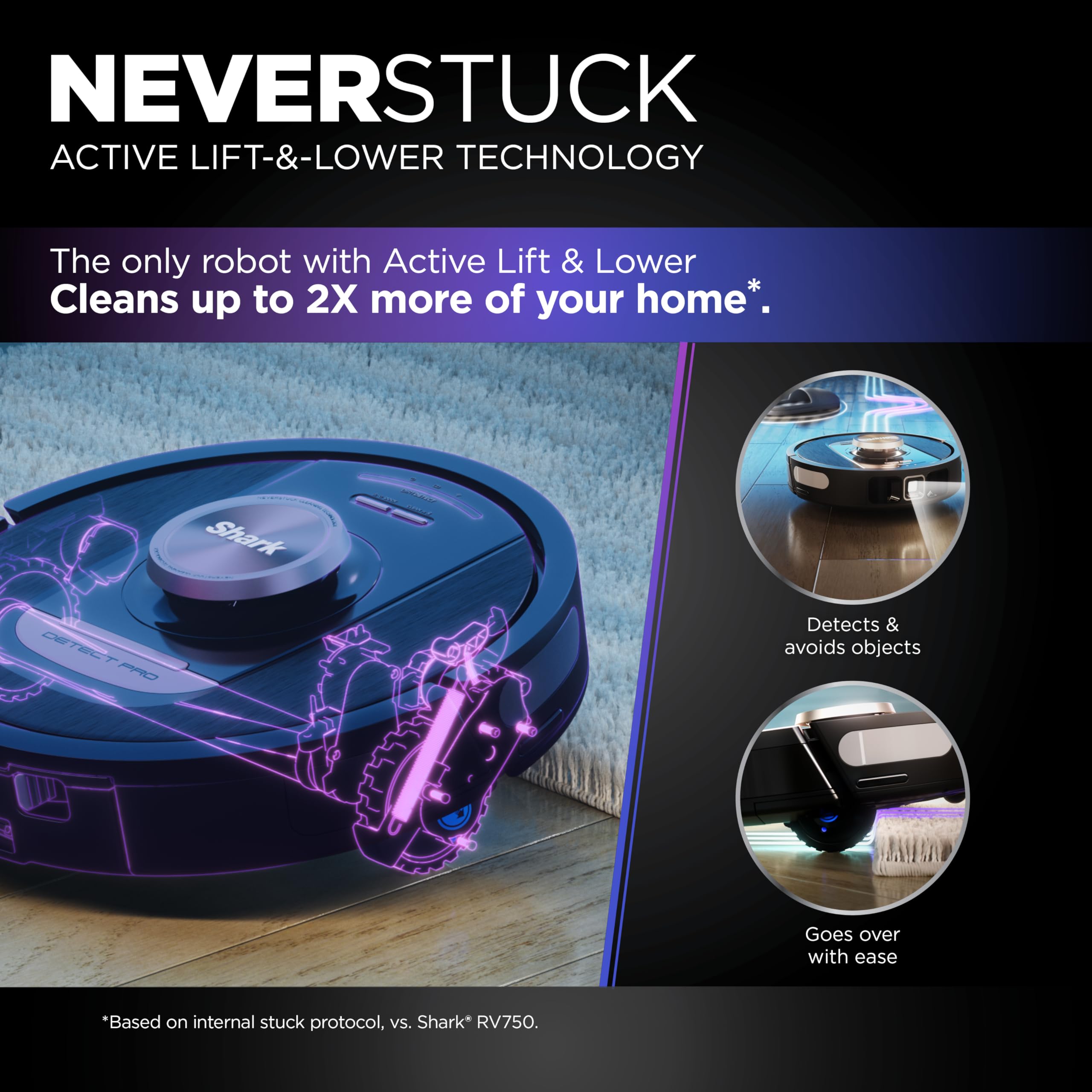Foto 6 | Robot Aspirador Shark Rv2820ae Detect Pro Con Autovaciado - Venta Internacional.