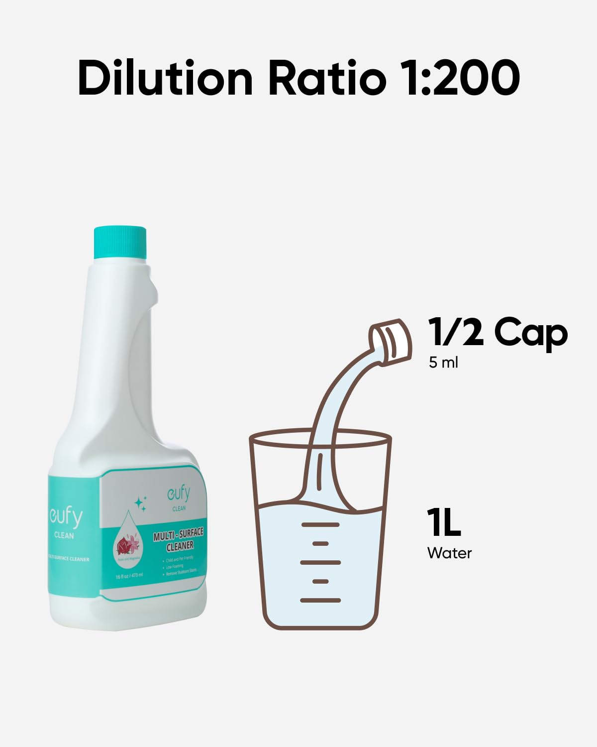 Foto 4 | Limpiador De Pisos Eufy Robovac, Solución Limpiadora De Pisos Duros, 473 Ml - Venta Internacional.