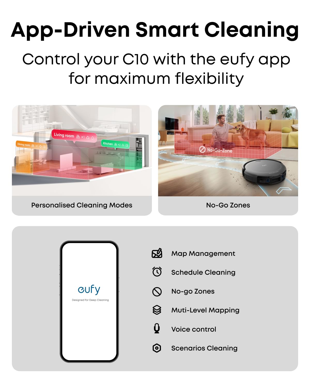 Foto 8 pulgar | Robot Aspirador Eufy C10 con Estación - Venta Internacional