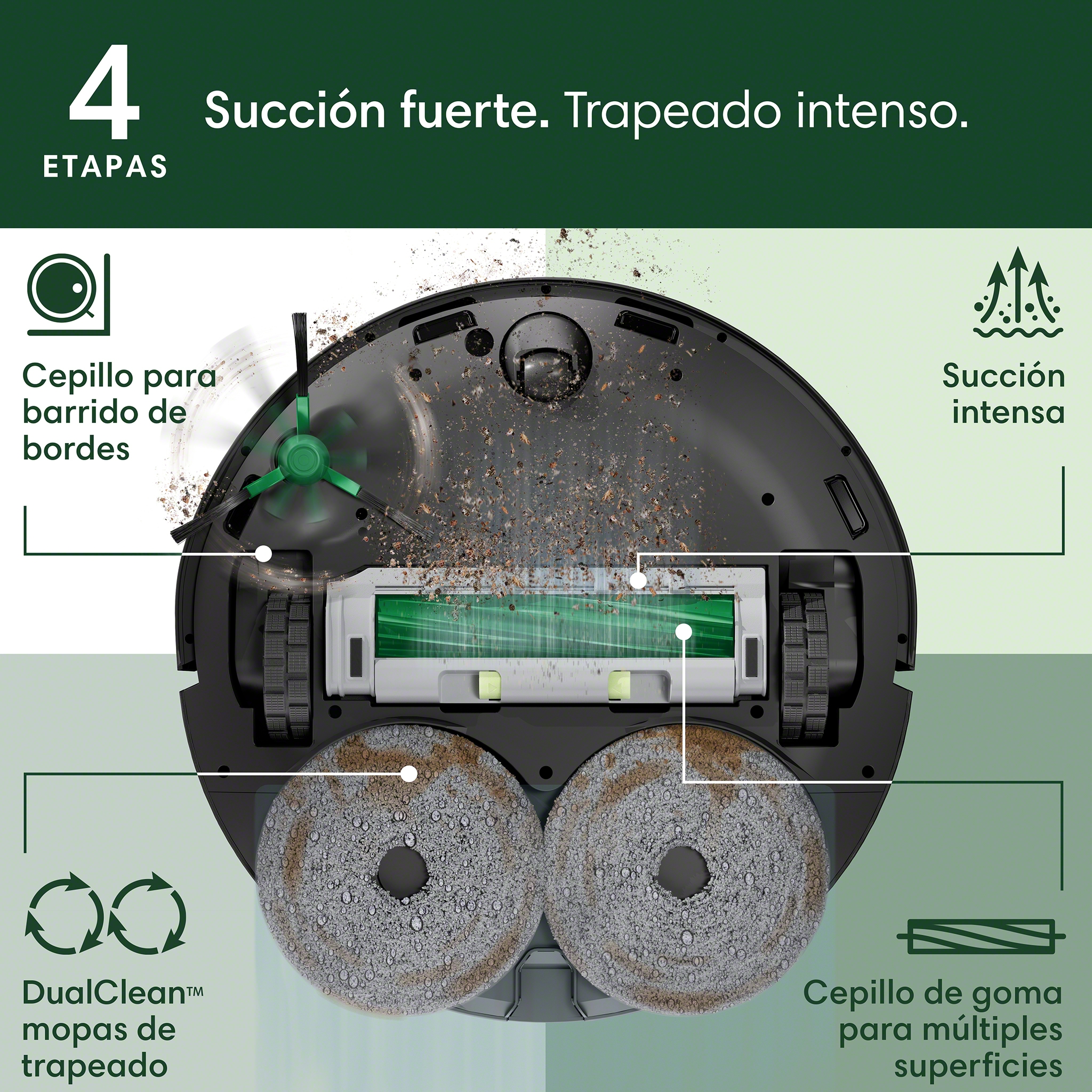 Foto 4 pulgar | Robot Aspiradora iRobot con Estación Autowash