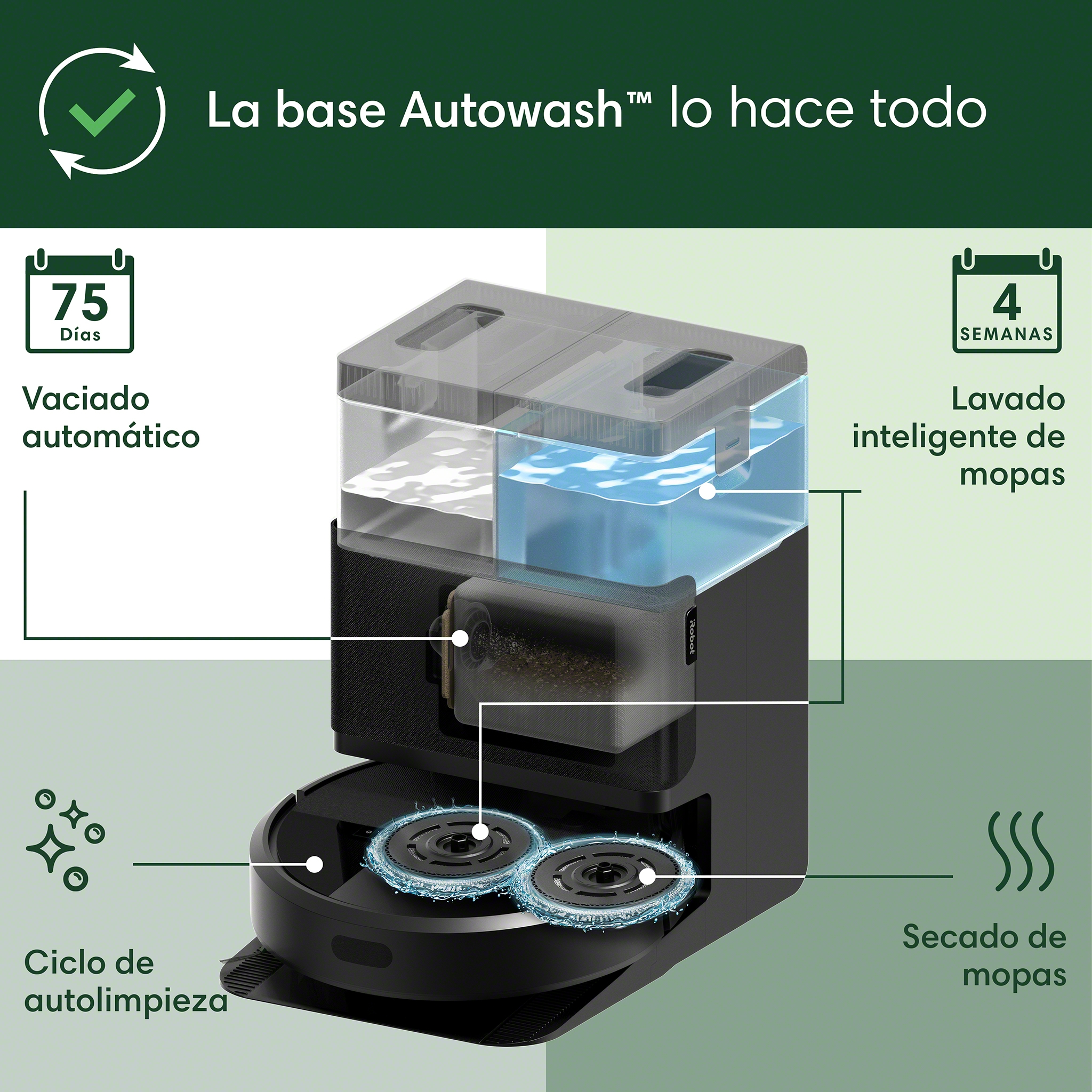 Foto 5 pulgar | Robot Aspiradora iRobot con Estación Autowash