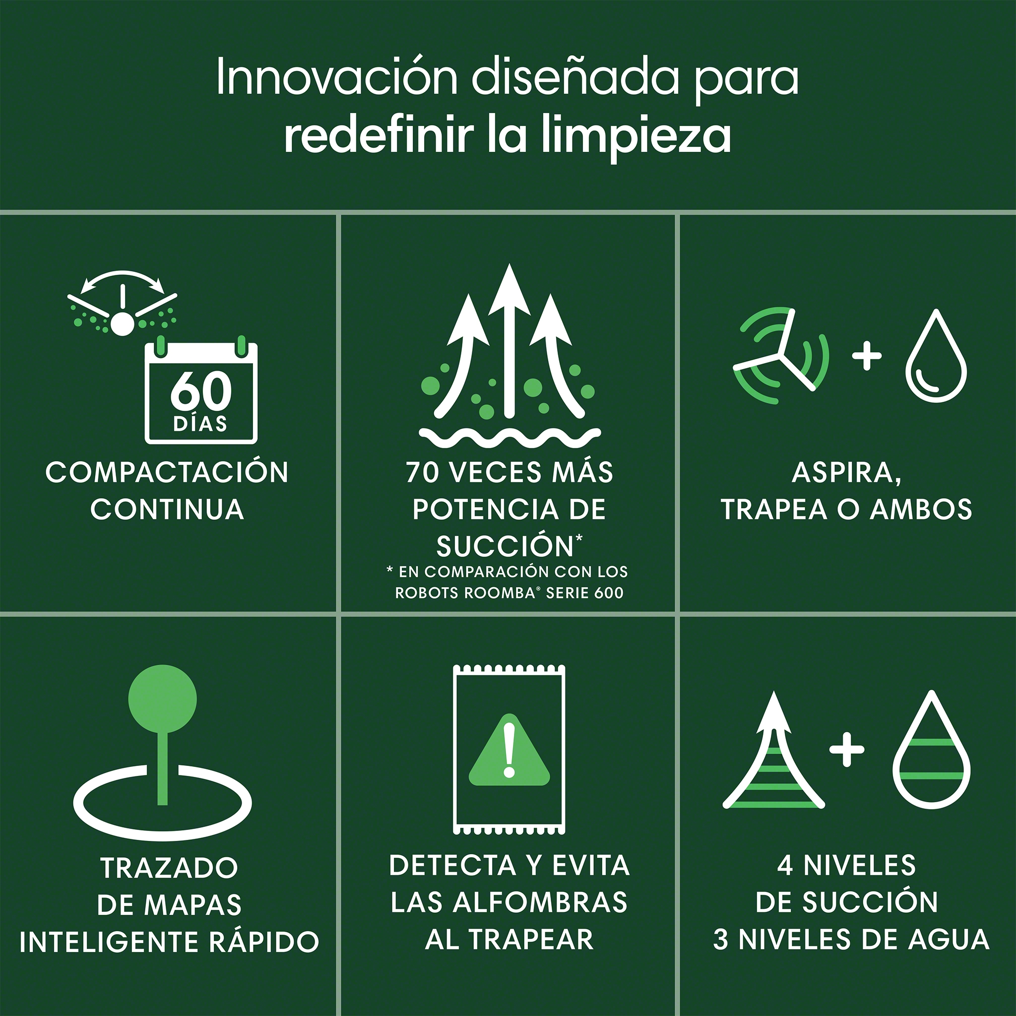 Foto 2 | Robot Aspiradora iRobot con Wifi