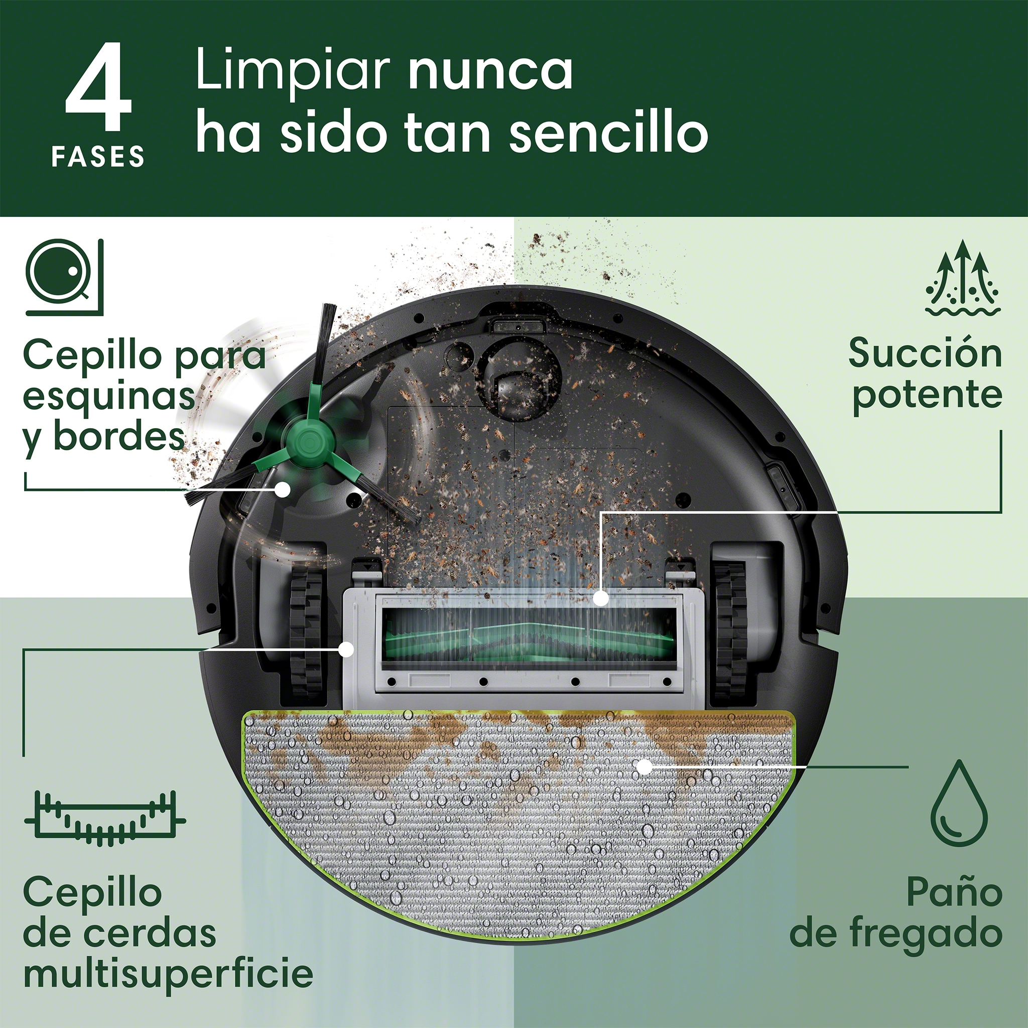 Foto 3 | Robot Aspiradora iRobot con Wifi