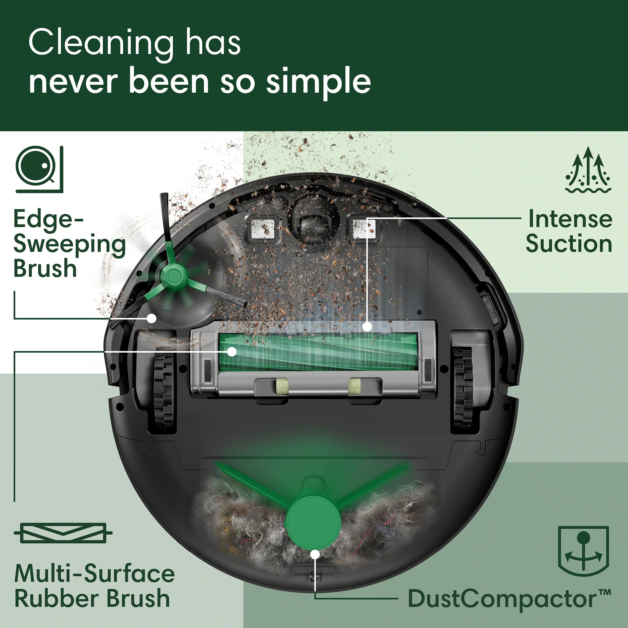 Foto 5 pulgar | Robot Aspirador Irobot Roomba 205 Dustcompactor Vac - Venta Internacional.
