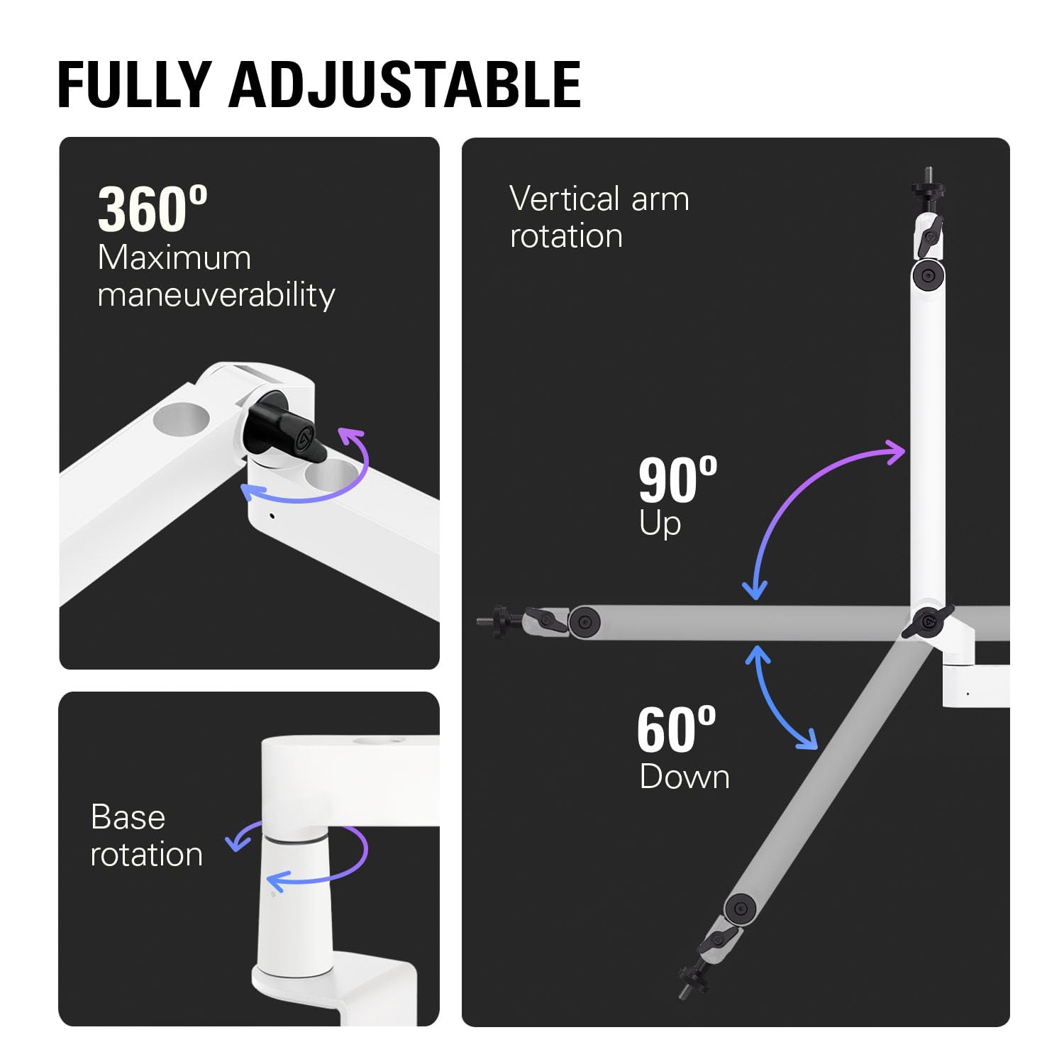 Foto 3 | Brazo Para Micrófono Elgato Wave Mic Arm Lp White Premium - Venta Internacional.