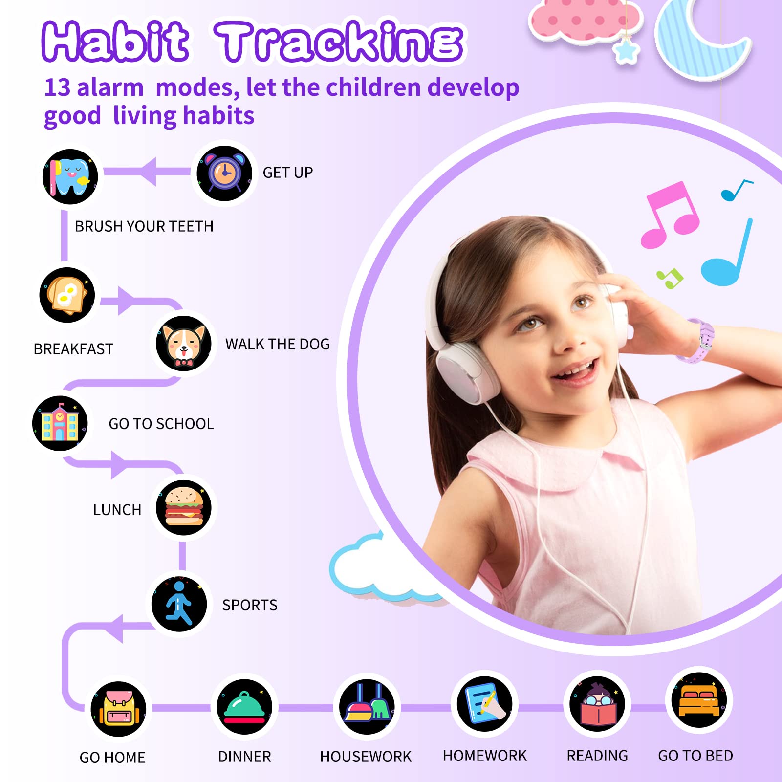 Foto 5 pulgar | Reloj Inteligente Cosjoype Infantil 5 a 12 Años - Venta Internacional