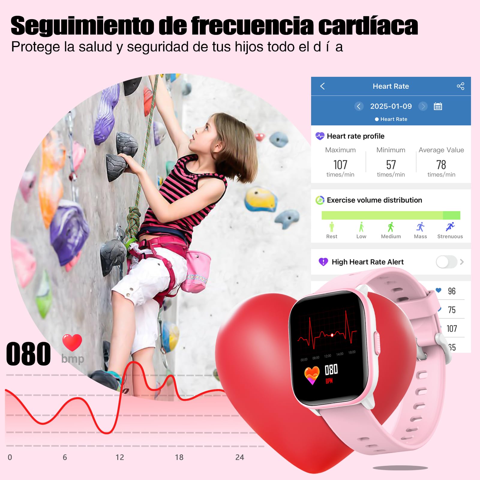 Foto 7 pulgar | Reloj Infantil Meoonley C¿con Ip68 19 Modos Deportivos - Venta Internacional