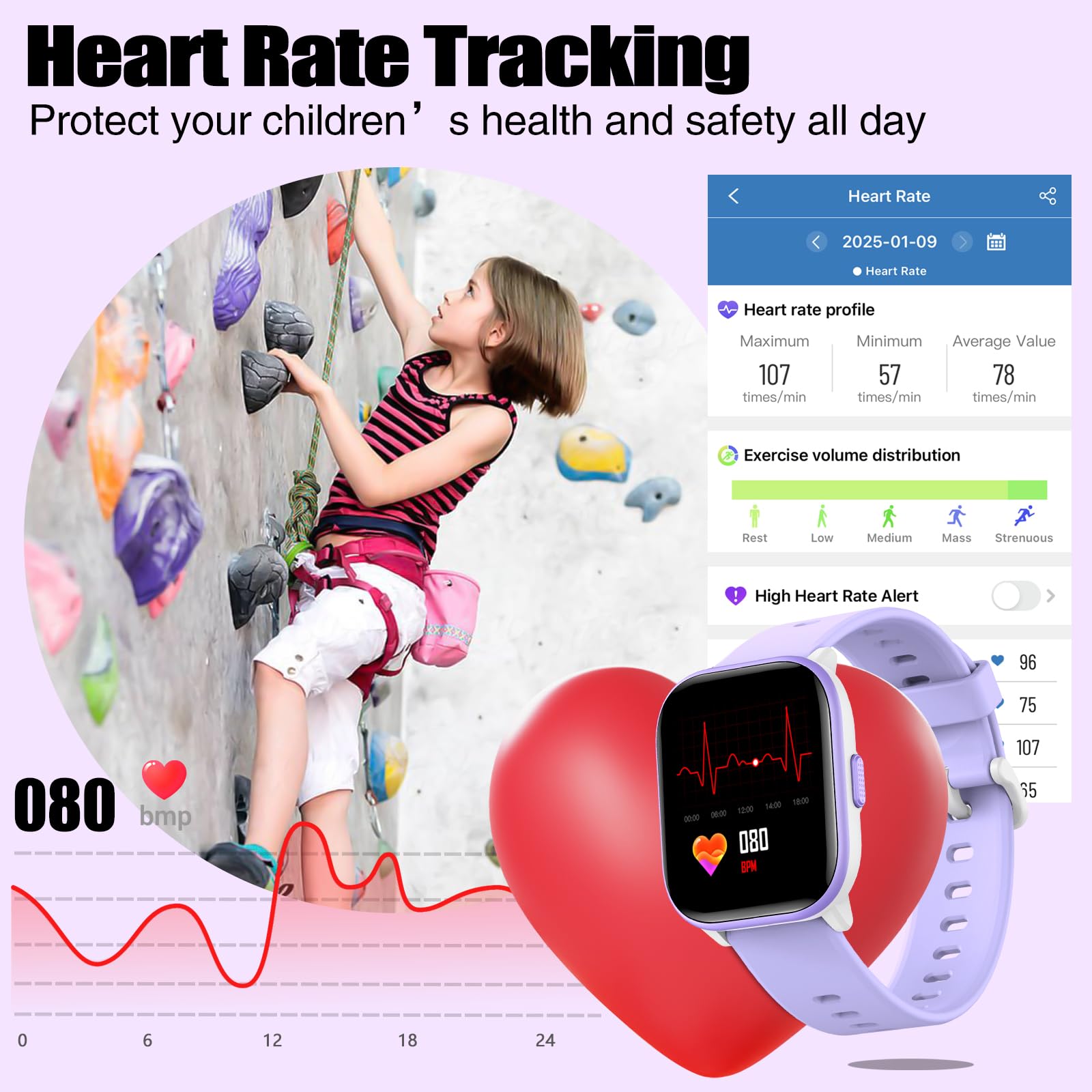 Foto 7 pulgar | Reloj Infantil Fitness Tracker Meoonley Ip68 Resistente al Agua - Venta Internacional
