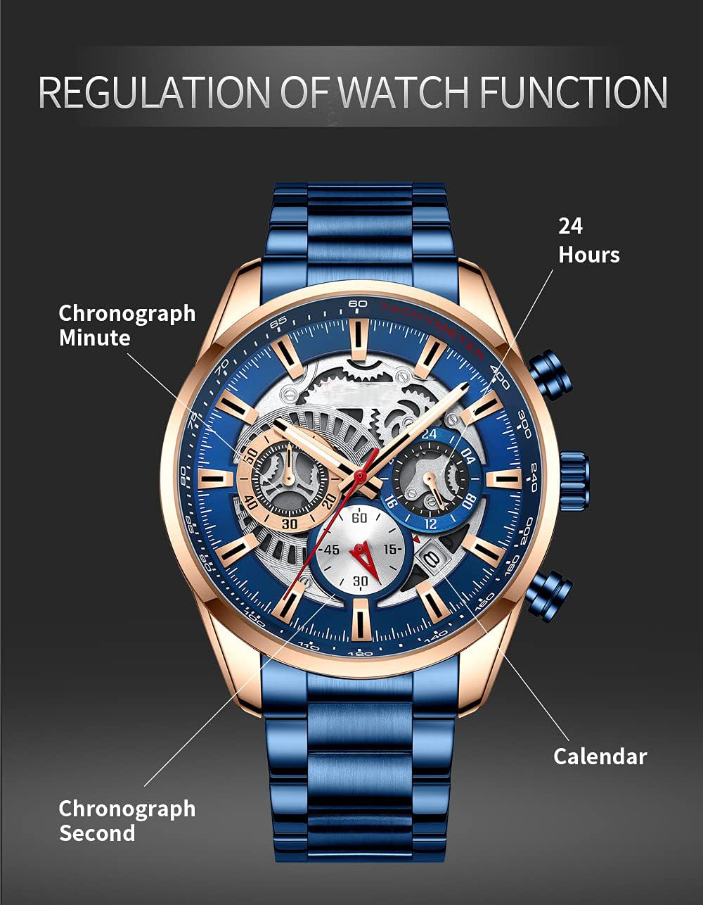 Foto 8 pulgar | Venta Internacional - Reloj Fanmis Con Cronógrafo De Negocios De Lujo Para Hombre, Vestido Con Diseño De Agua