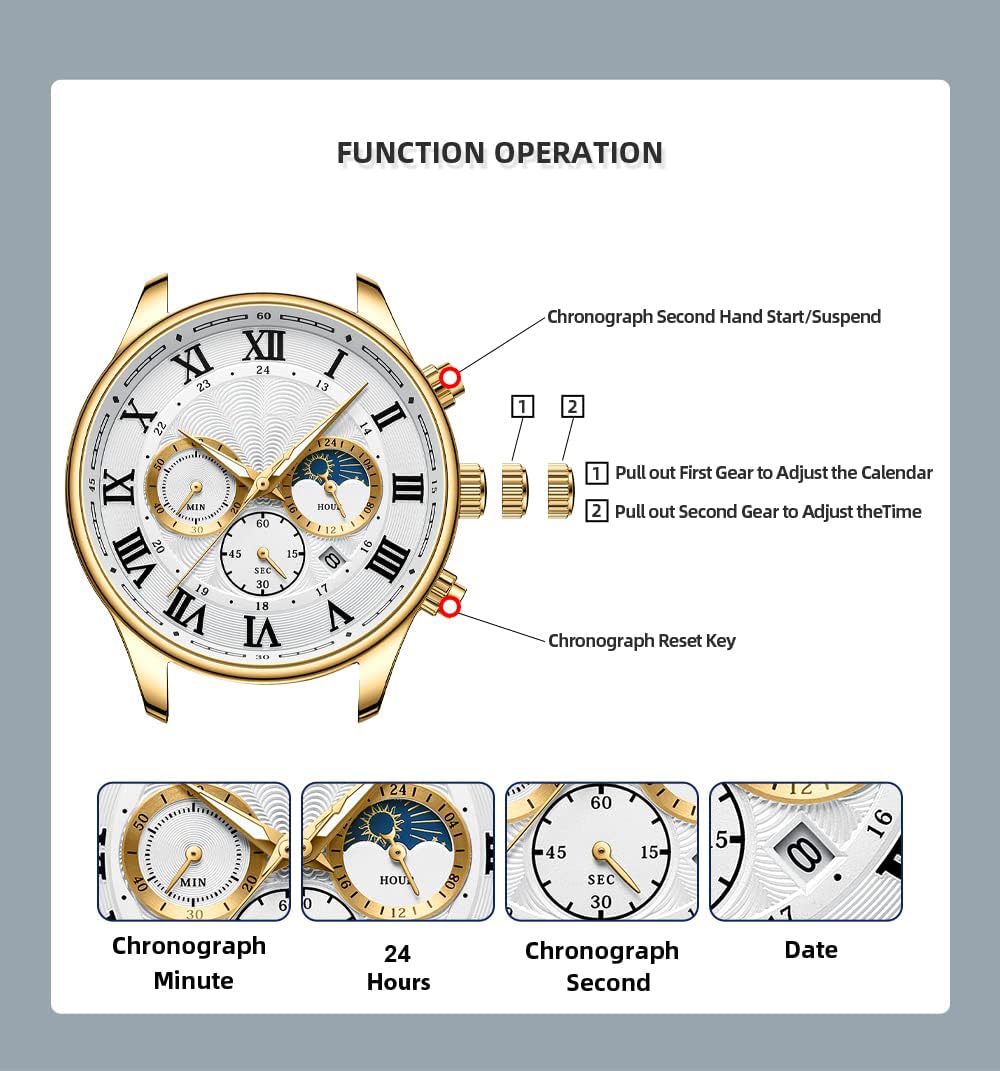 Foto 6 | Venta Internacional - Reloj Fanmis Con Cronógrafo De Negocios De Lujo Para Hombre, Vestido Con Diseño De Agua