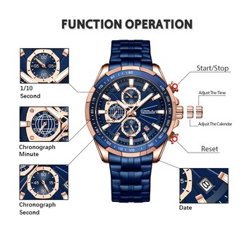 Foto 4 | Reloj CRRJU Analógico con Cronógrafo y Fecha para Hombre - Venta Internacional