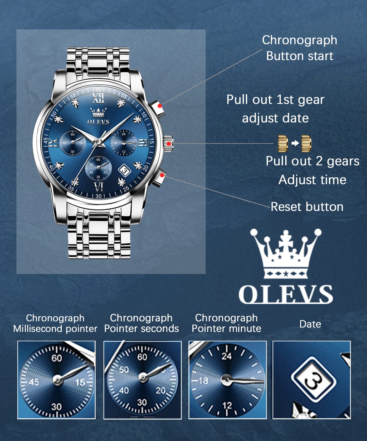 Foto 6 | Reloj Olevs Waterproof Para Hombre De Acero Inoxidable Plateado Y Azul - Venta Internacional.