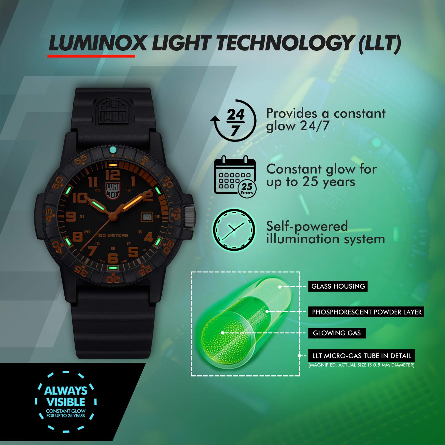 Foto 4 | Reloj Luminox Leatherback G0329 Turtle - Venta Internacional.