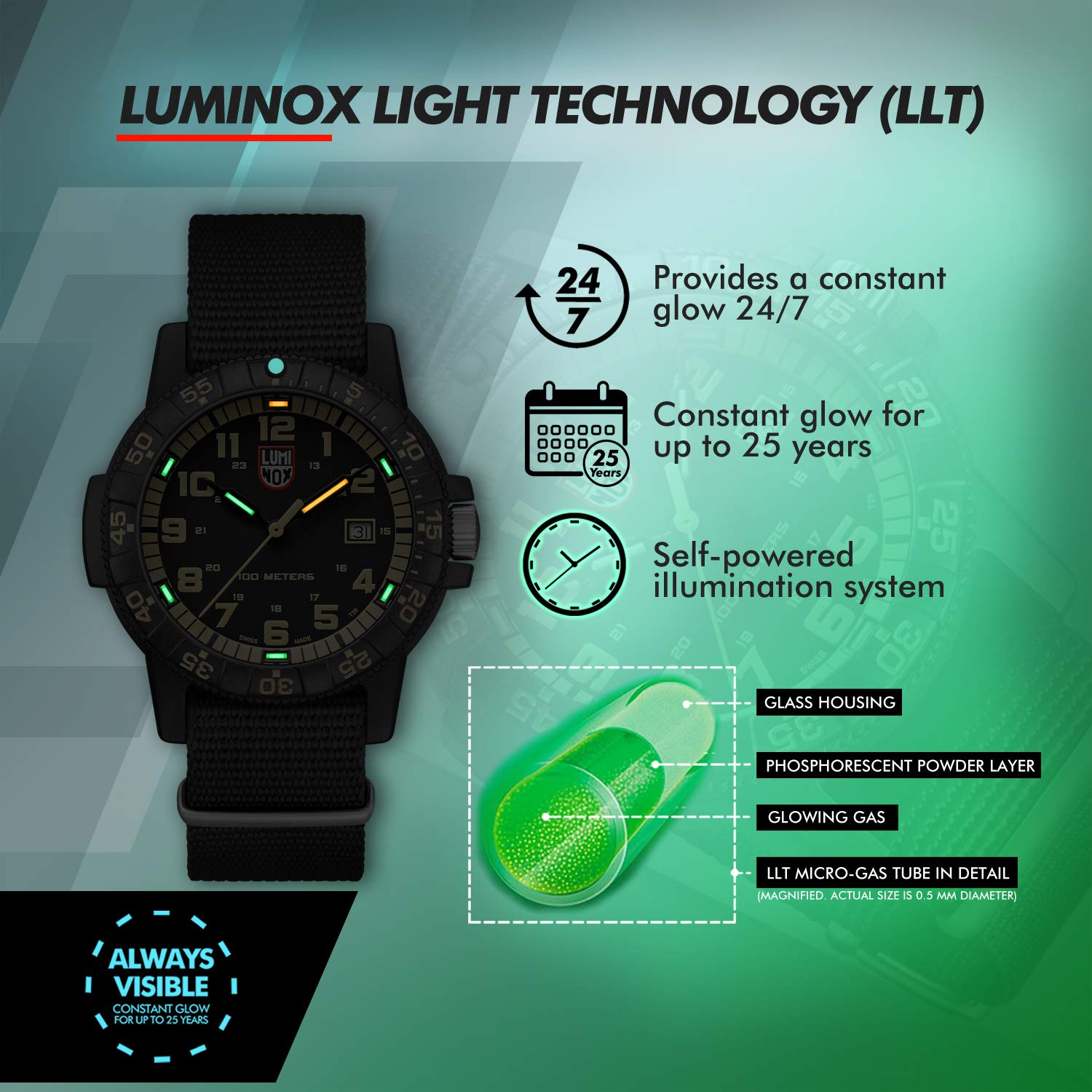 Foto 5 pulgar | Reloj Luminox Leatherback Sea Turtle Para Hombre, Resistente Al Agua Hasta 100 M - Venta Internacional.
