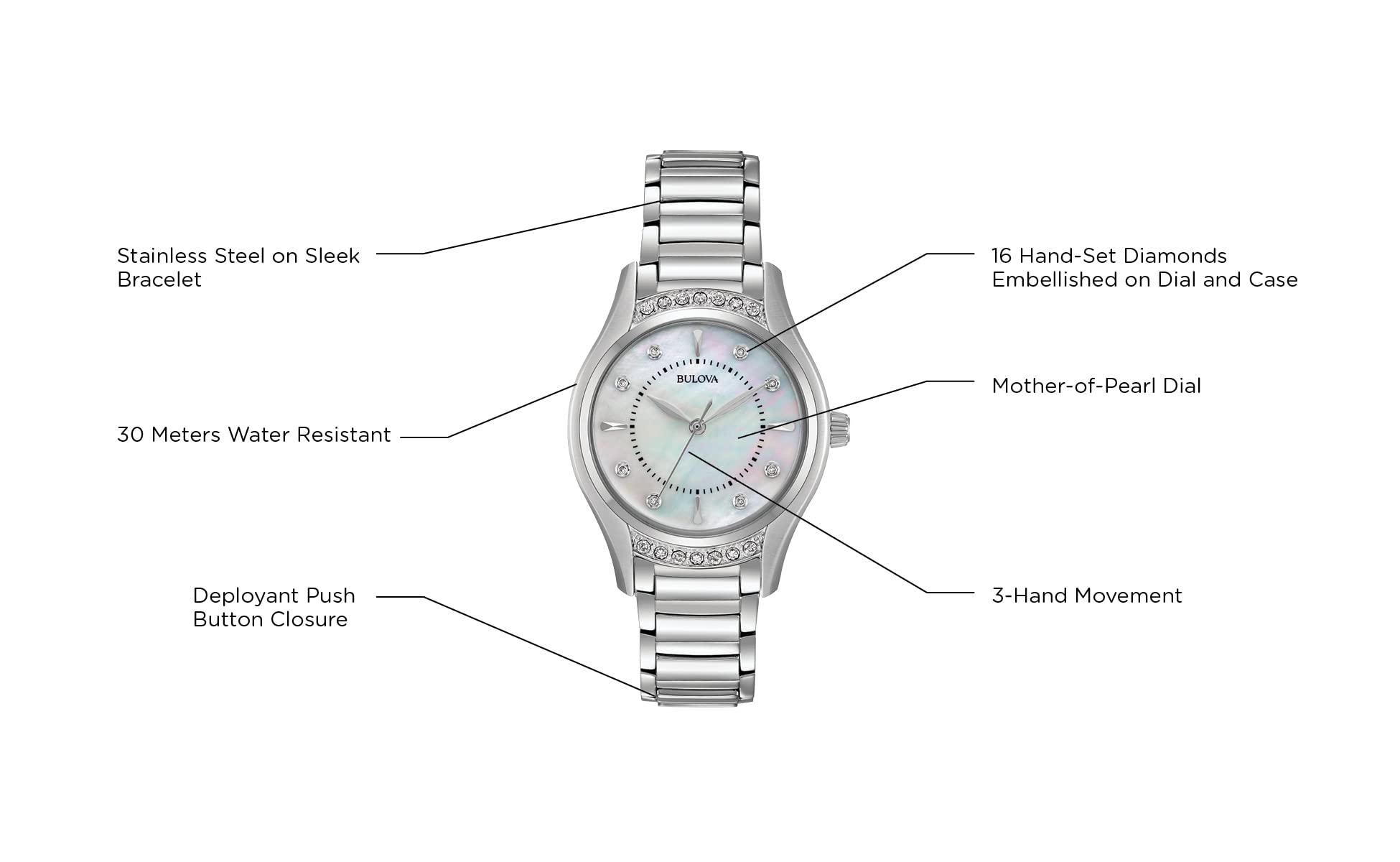 Foto 5 pulgar | Reloj Bulova Classic Diamond De Cuarzo Con 3 Manecillas Para Mujer - Venta Internacional.