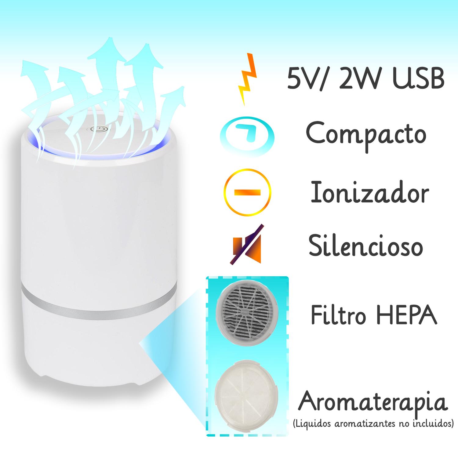 Foto 2 | Mini Purificador de Aire Sky Care Aroma-Therapia Portátil