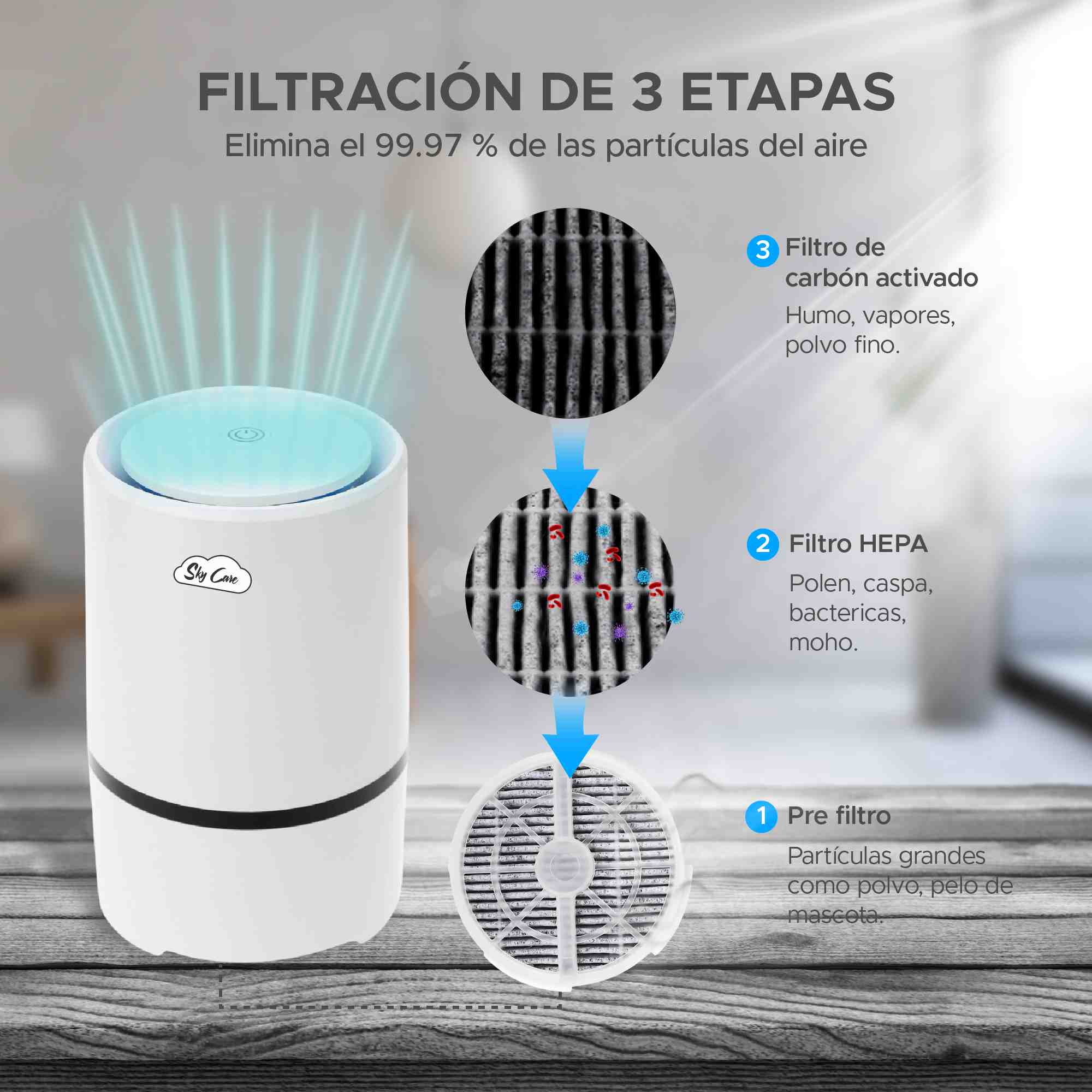 Foto 4 | Mini Purificador de Aire Sky Care Aroma-Therapia Portátil