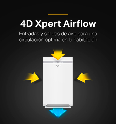 Foto 6 | Purificador de Aire Whirlpool