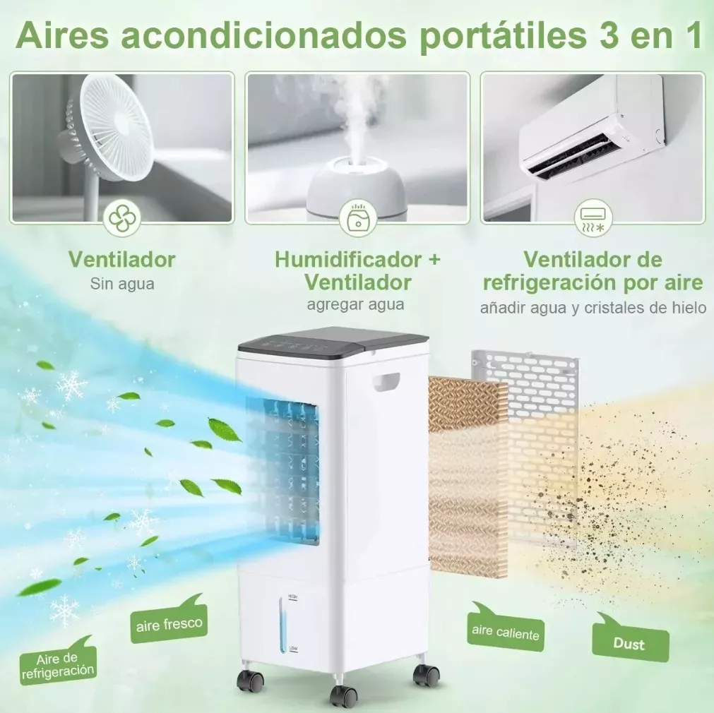 Foto 5 pulgar | Purificador Ventilador 3 en 1 Ionizador Adir 4821 color Blanco