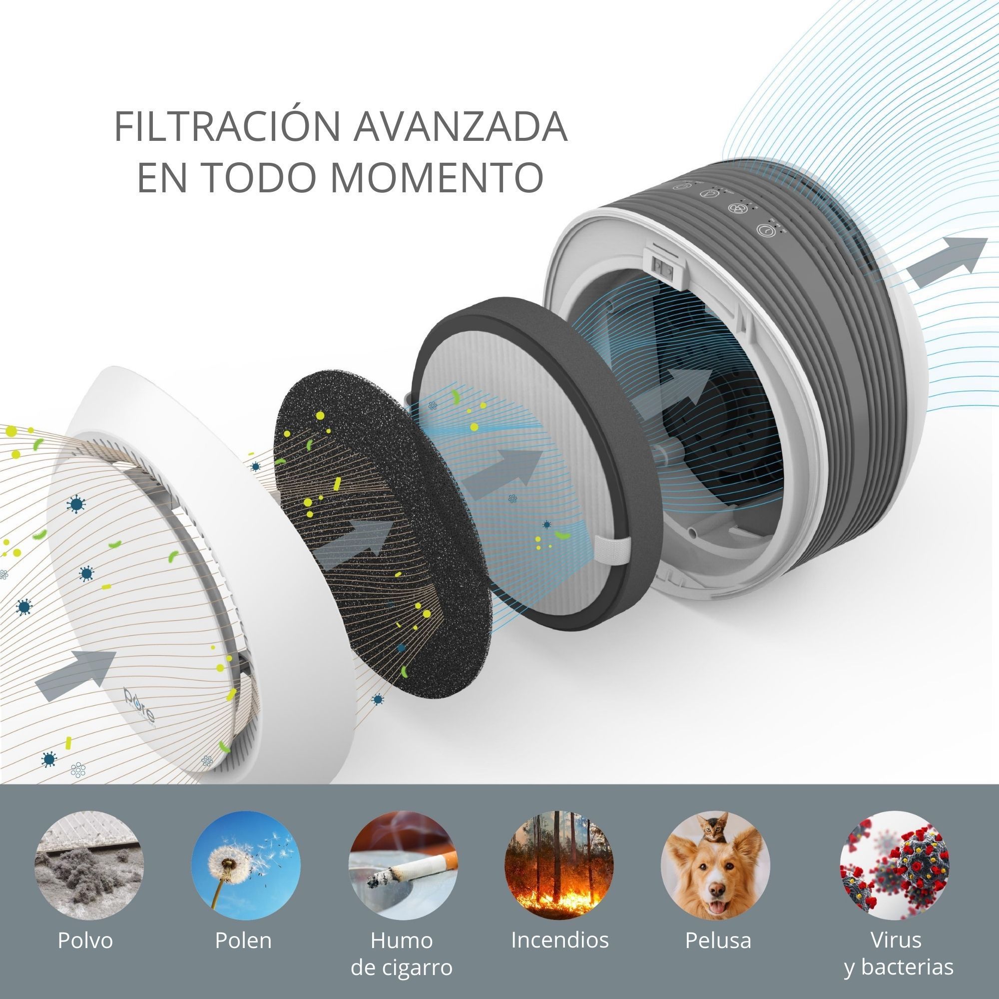 Foto 4 pulgar | Filtro Para Purificador De Aire Pure Enrichment Purezone Halo