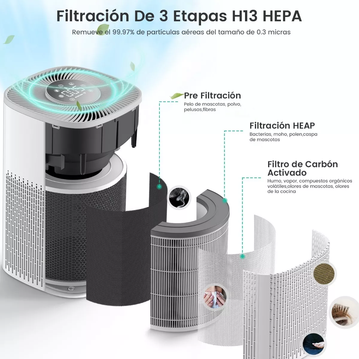 Foto 5 pulgar | Purificador de Aire Eo Safe Imports Esi10628 Blanco Portátil