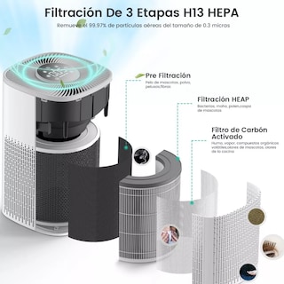 Foto 4 | Purificador de Aire Eo Safe Imports Esi10628 Blanco Portátil