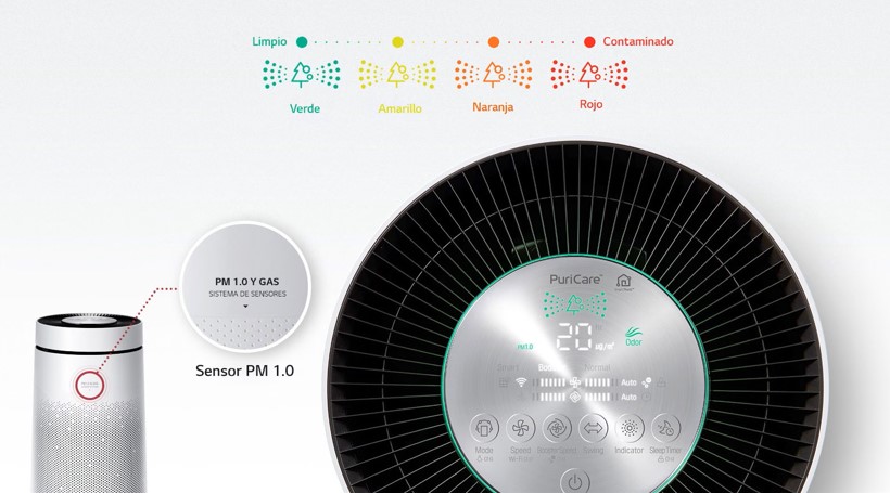 Foto 4 pulgar | Purificador De Aire Lg As560dwr0 360 Grados Wi-fi 2 Pisos