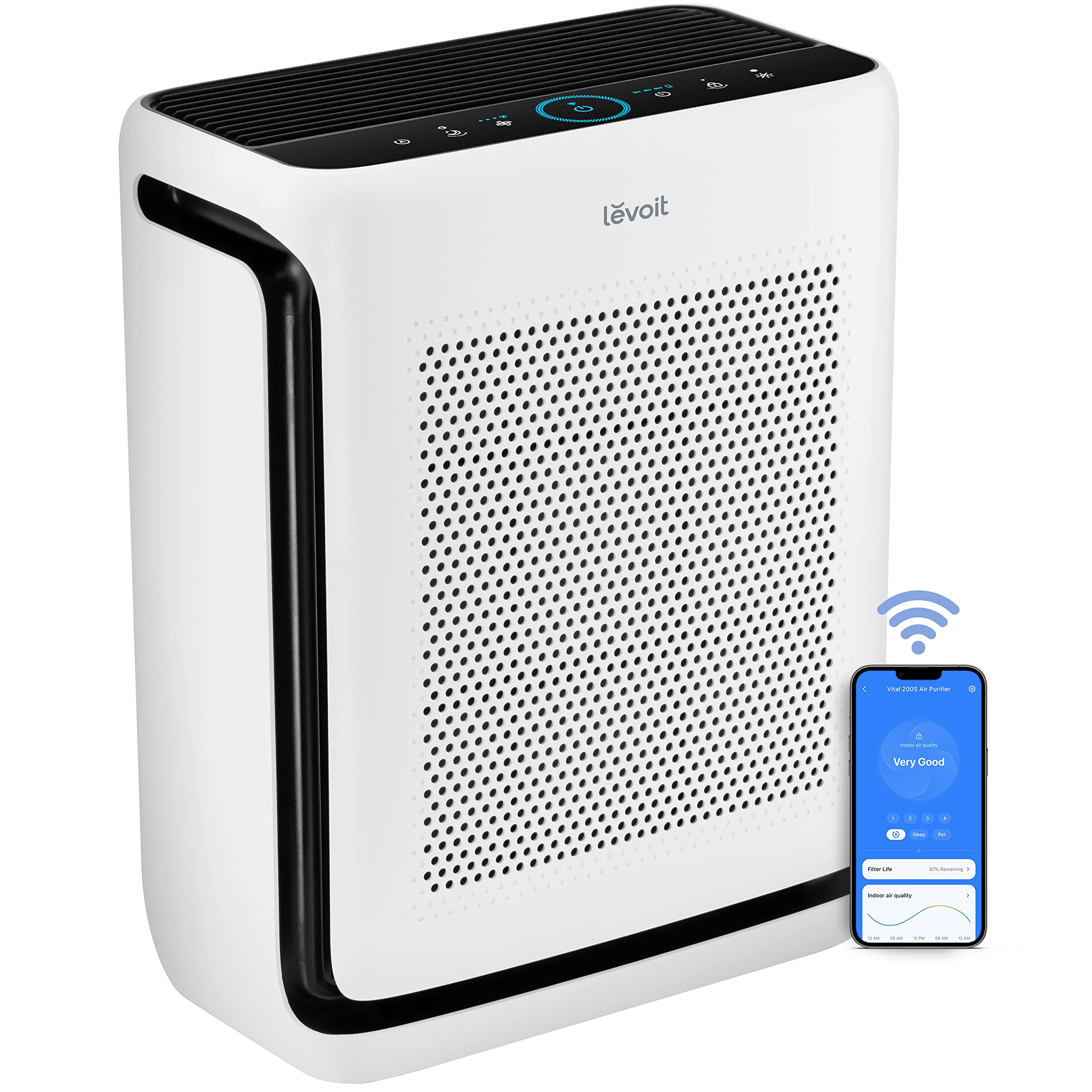 Purificador de Aire Levoit Vital 200S-P para Habitación Grande de 1800 Pies Cuadrados - Venta Internacional $6,127