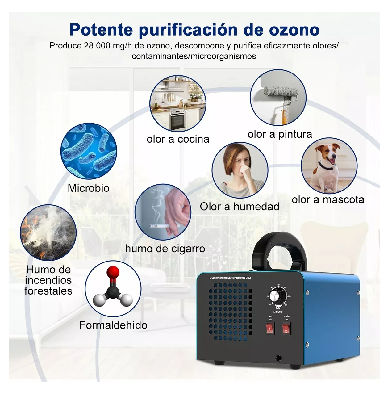 Foto 4 pulgar | Purificador de Aire Portátil Generador de Ozono 28000 Mg